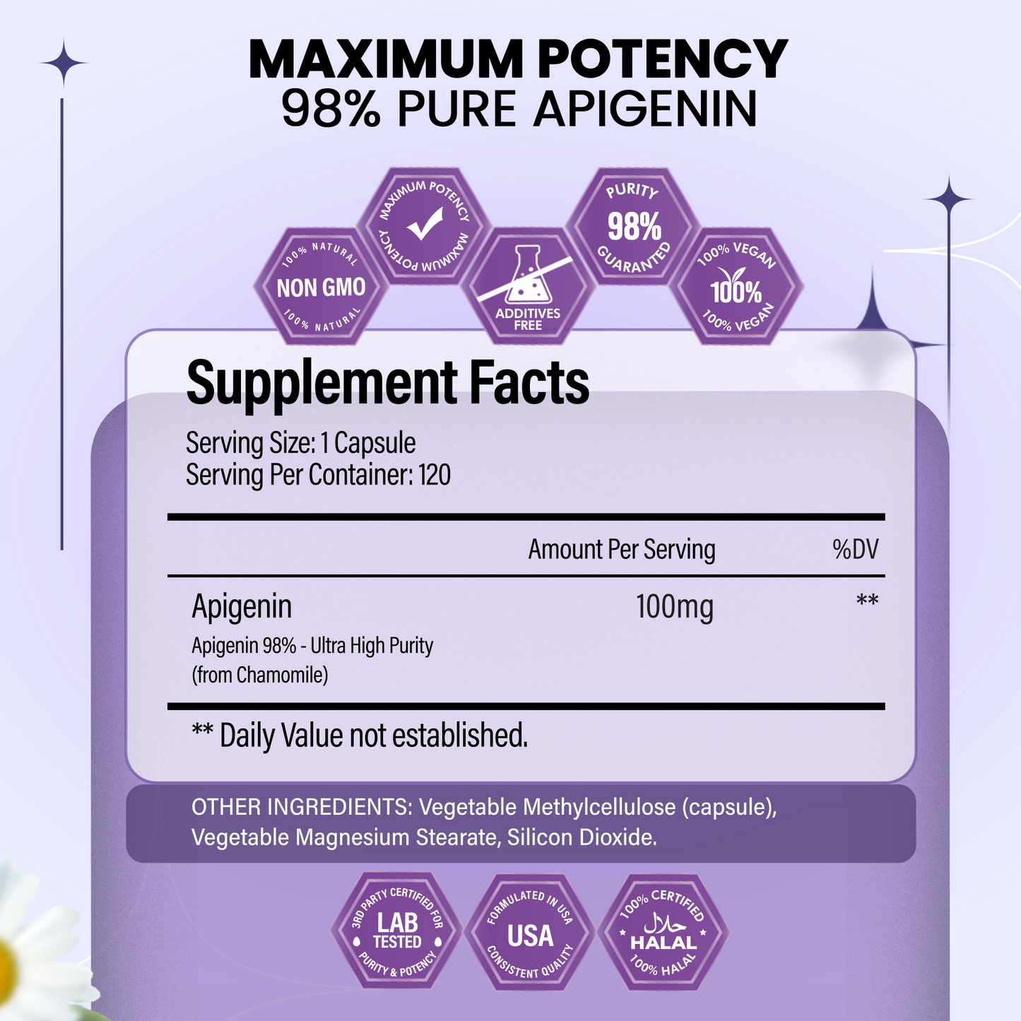 Apigenin