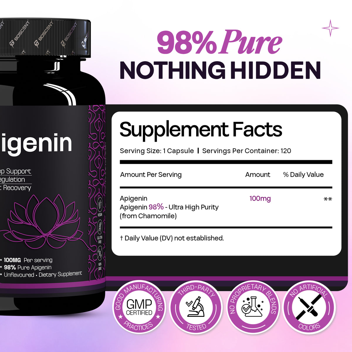 Apigenin