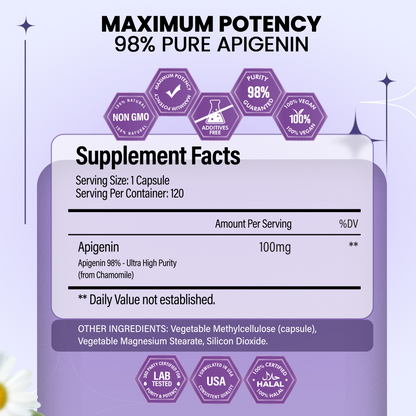 Apigenin