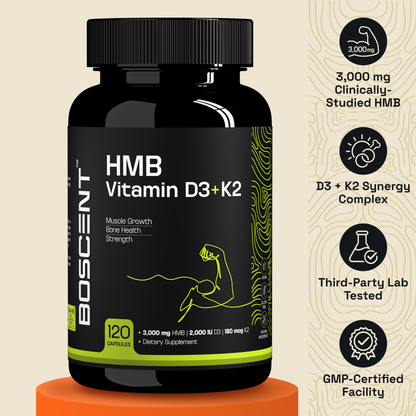 HMB + Vitamin D3 + K2
