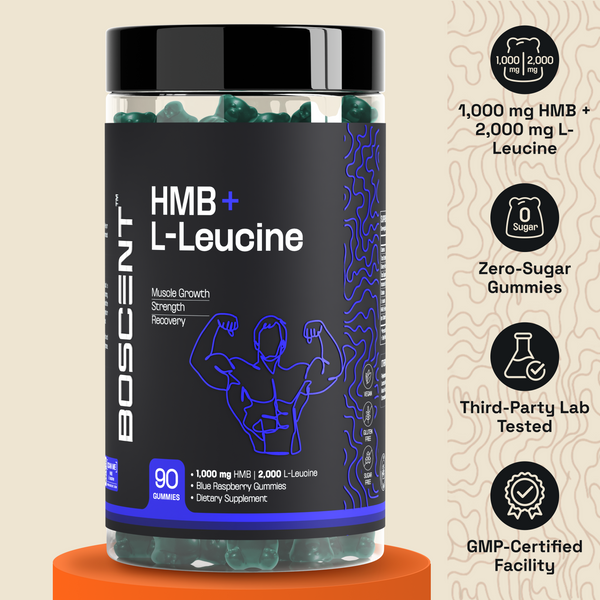 HMB + L-Leucine Gummies