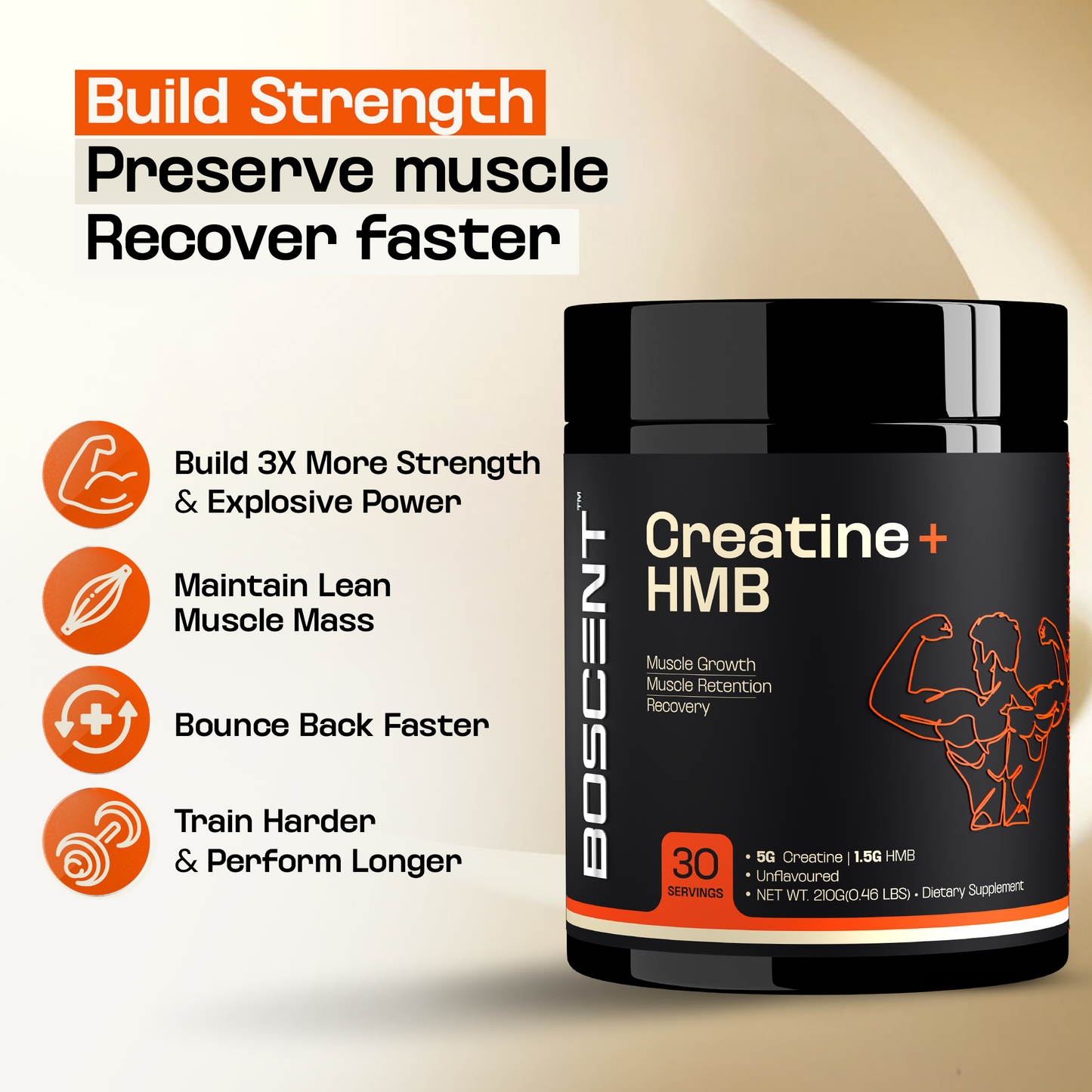 Creatine HMB