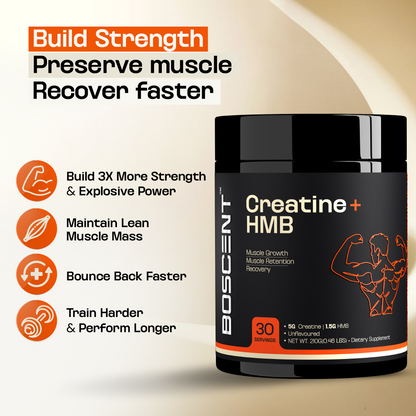 Creatine HMB