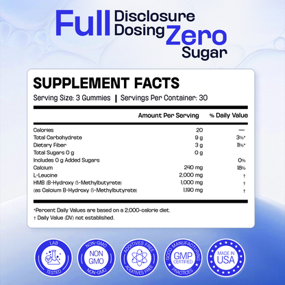HMB L-Leucine Gummies