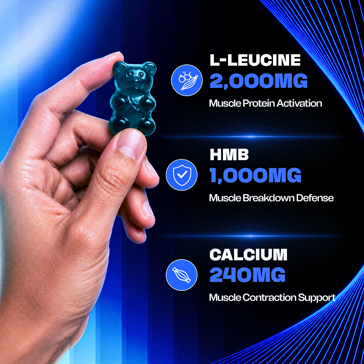 HMB + L-Leucine Gummies