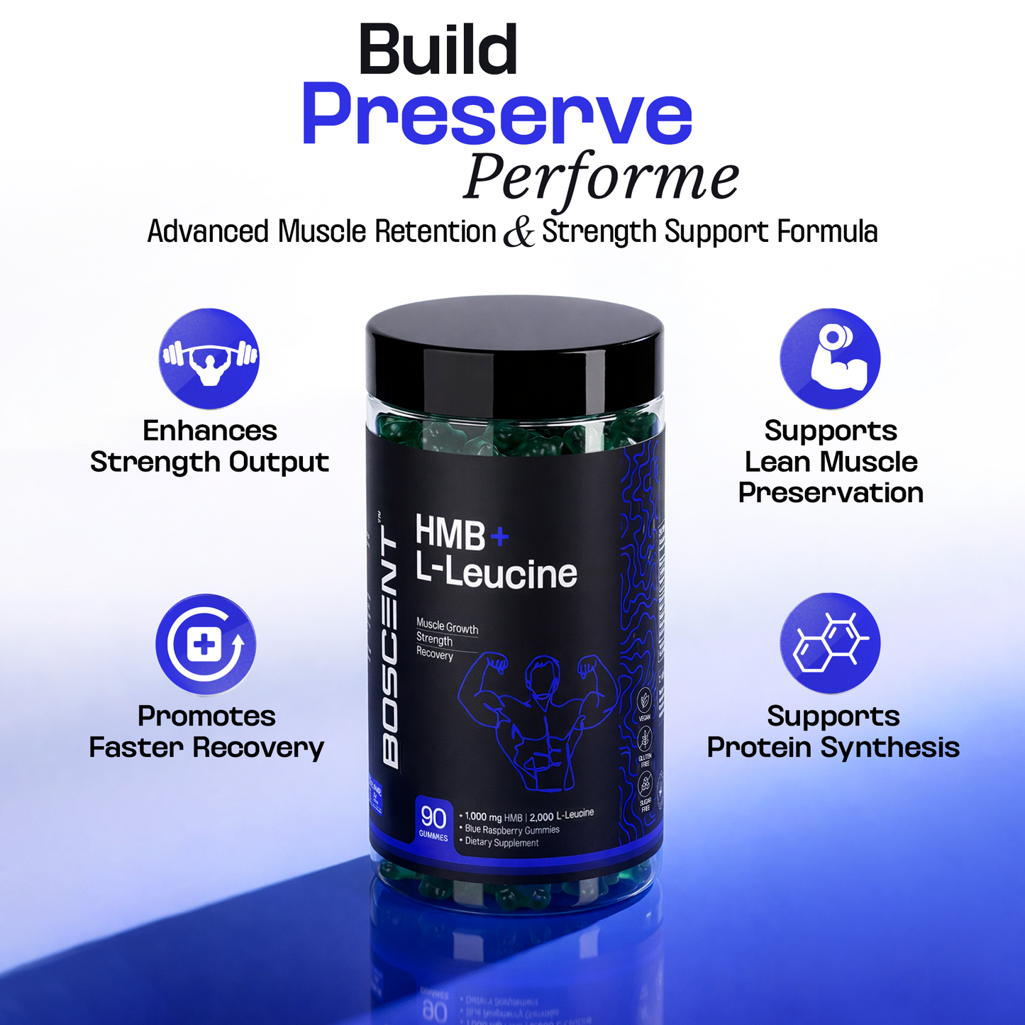 HMB L-Leucine Gummies